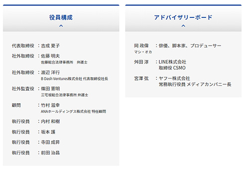 AKS NGT48 ガバナンス 役員 アドバイザリボード マシ・オカ