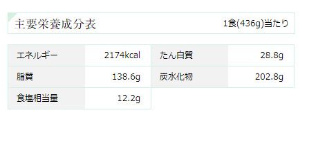 商品サイトのキャプチャ