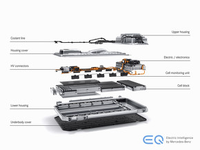 メルセデス・ベンツ EQC