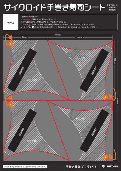 ミツカン サイクロイド手巻き寿司 特製海苔型シート デザイン サイクロイド曲線