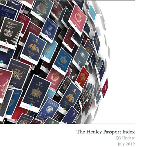 最新の最強パスポートランキングが発表　189カ国ビザなしOKの日本とシンガポールが1位に