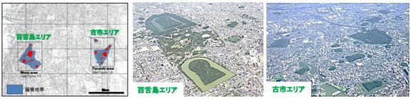 百舌鳥・古市古墳群