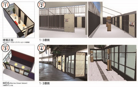 千葉ロッテマリーンズ