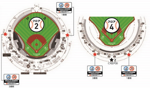 千葉ロッテマリーンズ