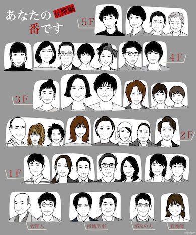 あなたの番です