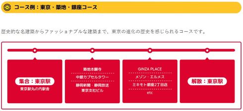 タクシーde建築めぐり