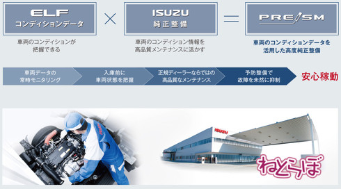 isuzu-plaza