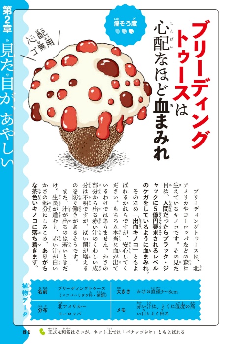 ブリーディングトゥースは心配なほど血まみれ