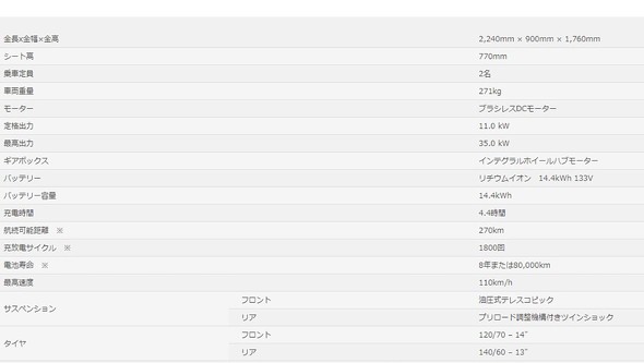 電動バイク ADIVA