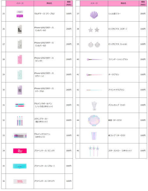 ダイソーフリューマジカルサマーシリーズ