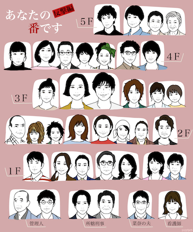 あなたの番です