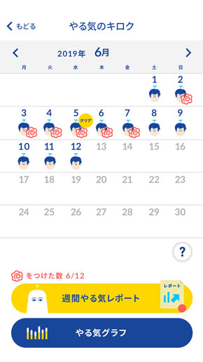 しゅくだいやる気ペン コクヨ 鉛筆 分析 宿題 IoT 文具 スマホ アプリ