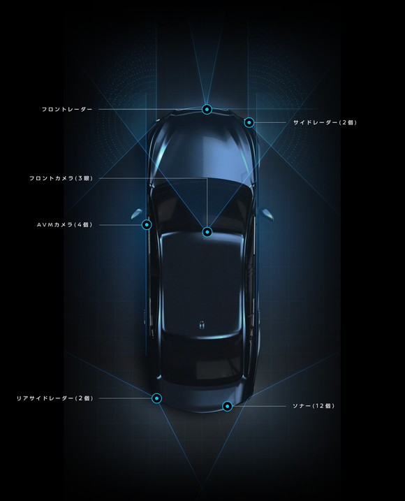 プロパイロット 2.0 スカイライン