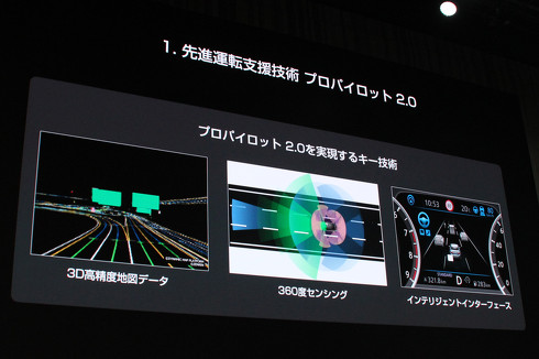 プロパイロット 2.0 スカイライン
