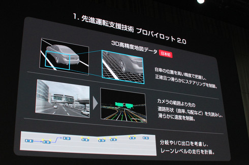 プロパイロット 2.0 スカイライン