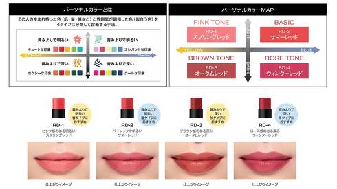 ケイト新作アイシャドウ&リップ