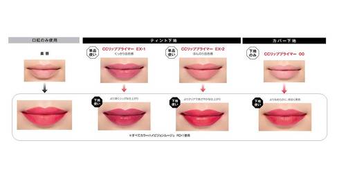 ケイト新作アイシャドウ&リップ