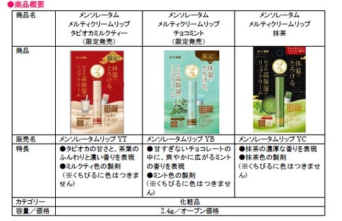 メルティクリームリップ