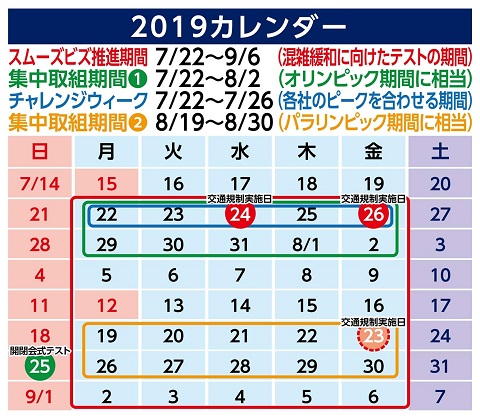 首都高速道路 交通規制 東京オリンピック2020 入口 料金所 封鎖 制限