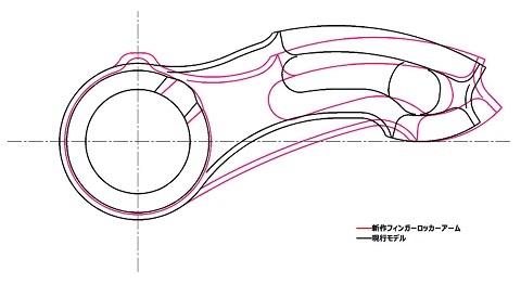 ヤマハ バイク YZF-R1 YZF-R1M マイナーチェンジ 2020年モデル