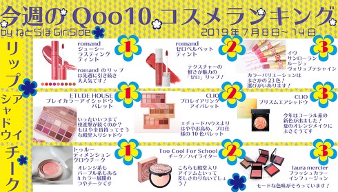 コスメランキング