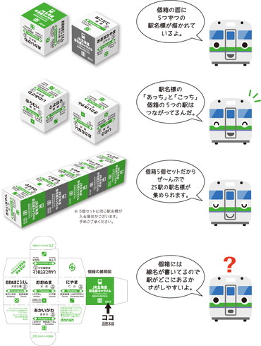 JR北海道駅名標キャラメル