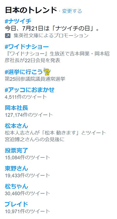 吉本興業 よしもと 宮迫 亮 ワイドナ 松本 東野