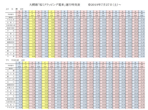 弘南鉄道桜ミクラッピング電車