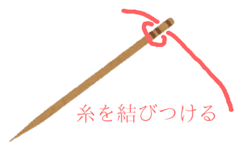 糸があっても針がない