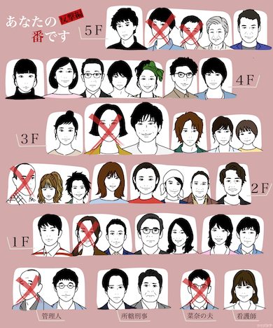 あなたの番です