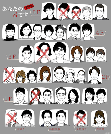 あなたの番です