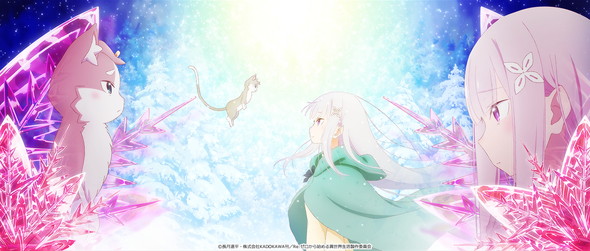 Re:ゼロから始める異世界生活 氷結の絆 公開日