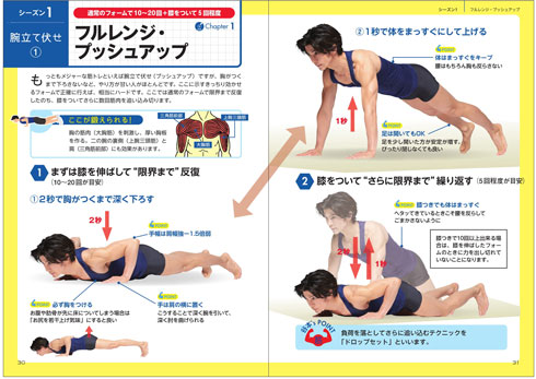 NHK みんなで筋肉体操 DVD付きBOOK 番組 本 谷本道哉