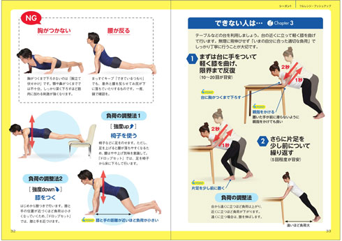 NHK みんなで筋肉体操 DVD付きBOOK 番組 本 谷本道哉