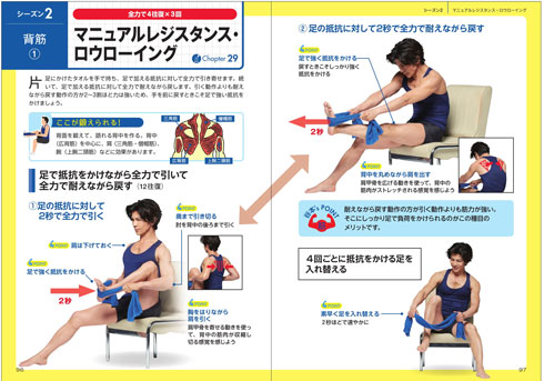 NHK みんなで筋肉体操 DVD付きBOOK 番組 本 谷本道哉