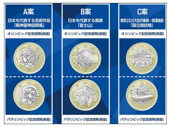 東京オリンピック記念硬貨　風神19枚　雷神19枚あります！！ 東京2020オリンピック・パラリンピック記念貨幣 「風神・雷神」2
