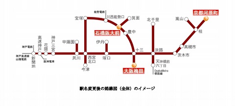 大阪 梅田 駅名 変更 改名 どこ 阪神電鉄 阪急電鉄
