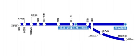 大阪 梅田 駅名 変更 改名 どこ 阪神電鉄 阪急電鉄
