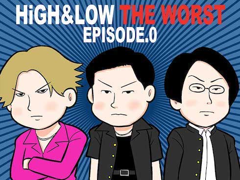 HiGHLOW