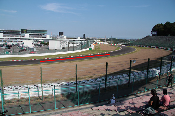 流し撮り サーキット レース