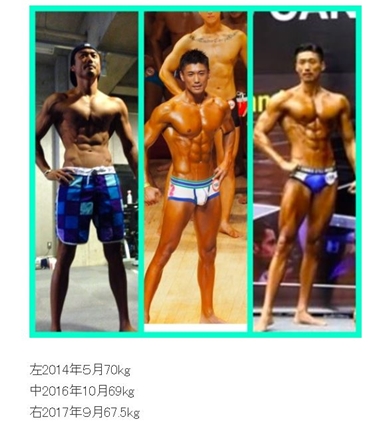 金子賢 ダイエット ボディービル トレーニング ビフォーアフター