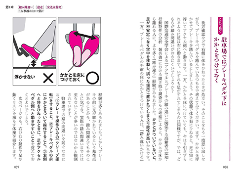 ペダルの踏み間違い