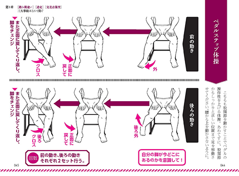 ペダルの踏み間違い