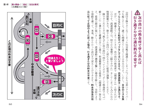 ペダルの踏み間違い