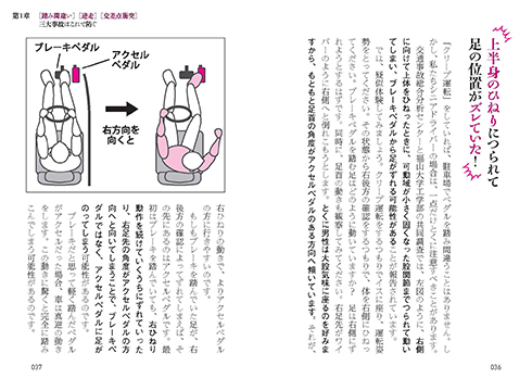 ペダルの踏み間違い