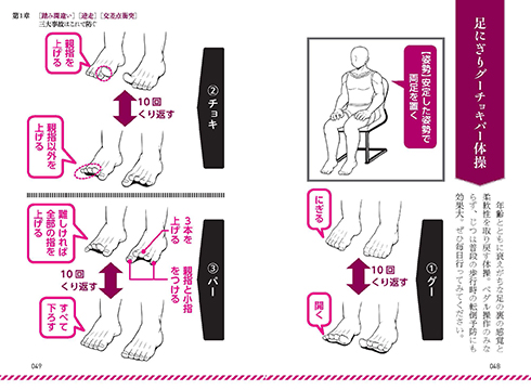 ペダルの踏み間違い