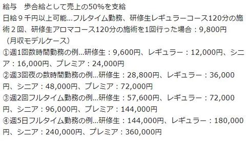 アキュートリリー白鳥エステ