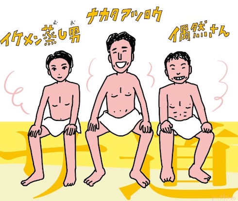 サ道