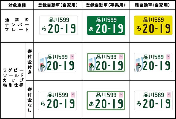 ナンバープレート 白色 軽自動車 バス タクシー