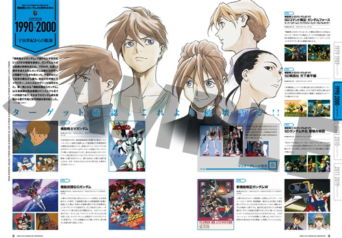 機動戦士ガンダム ガンダム40周年 鉄血のオルフェンズ ビルドファイターズ 富野由悠季の世界